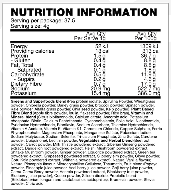 Nutrition Information