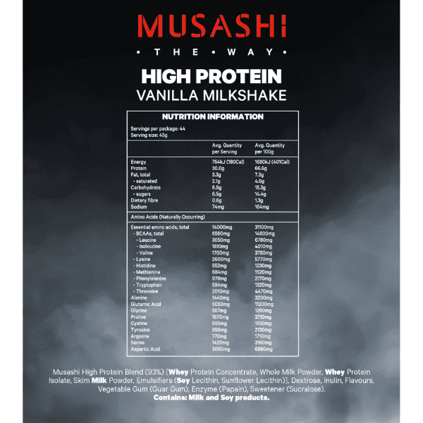 Nutrition Information