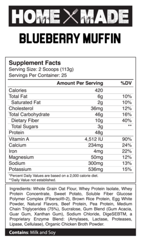 Nutrition Information