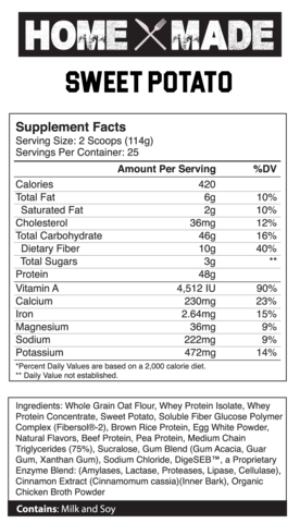 Nutrition Information