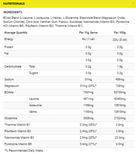 Nutrition Information