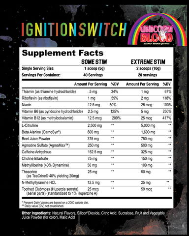 Nutrition Information