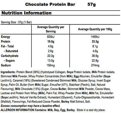 Nutrition Information