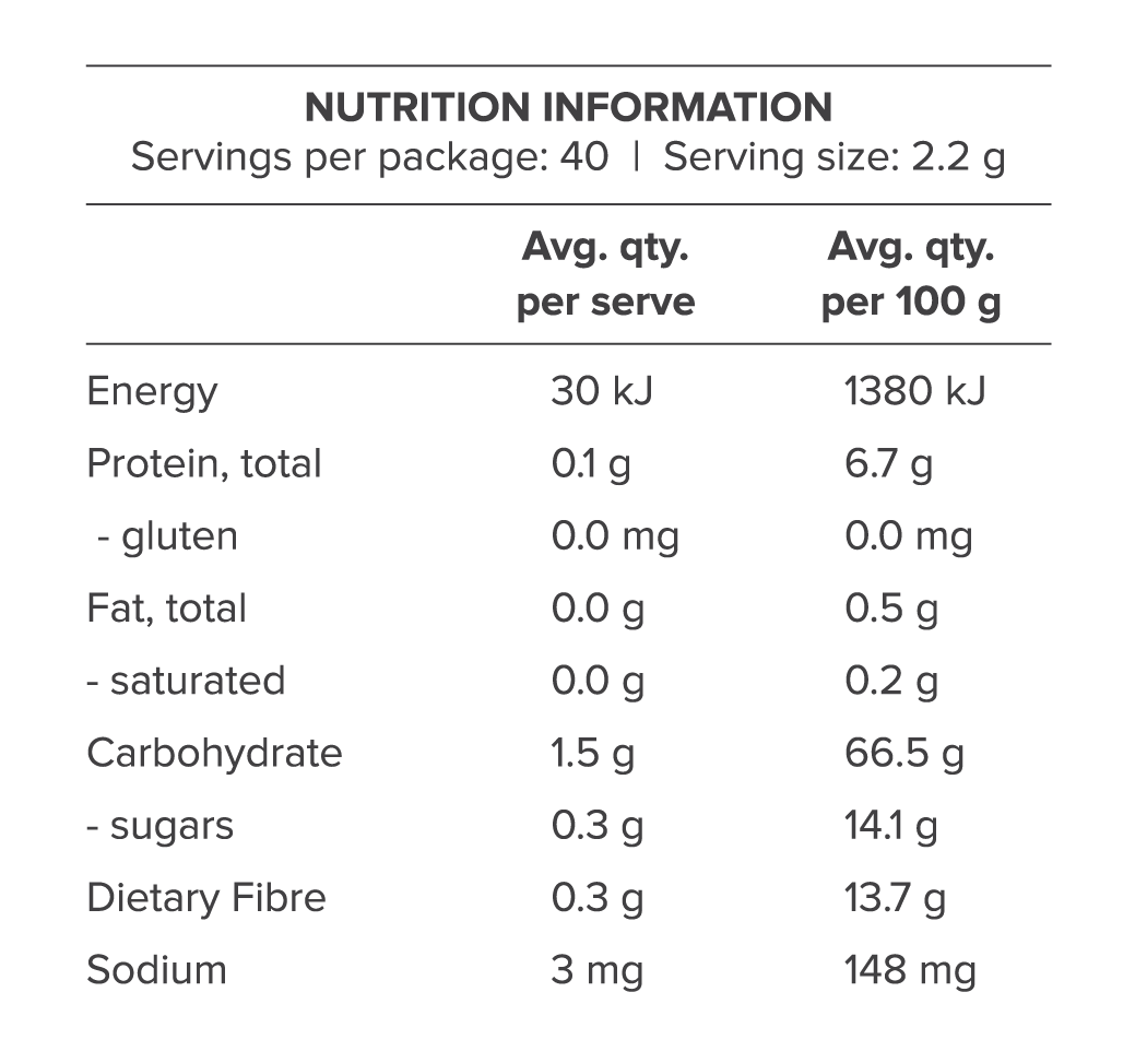 Nutrition Information