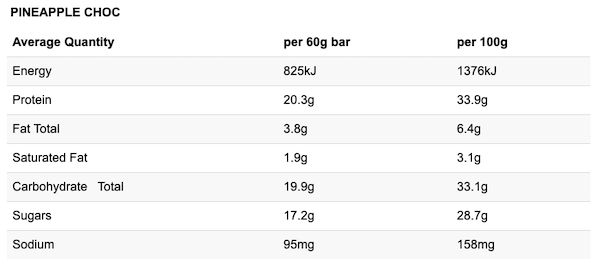 Nutrition Information