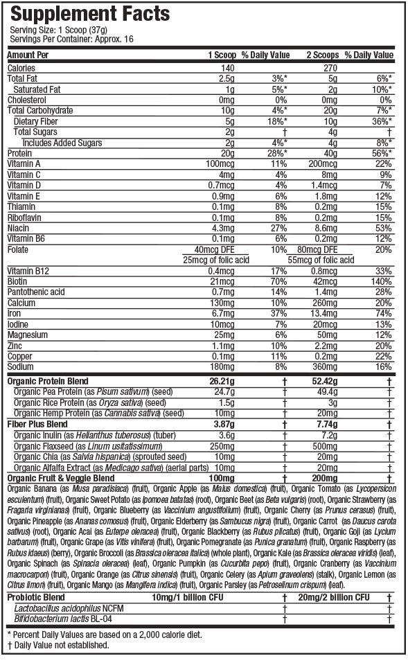 Nutrition Information