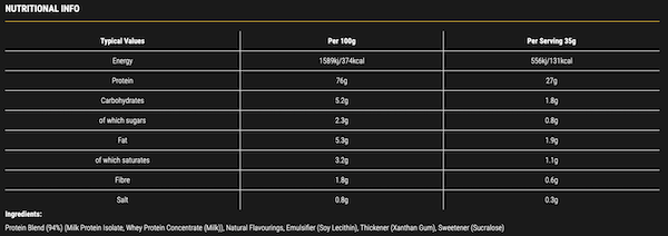 Nutrition Information