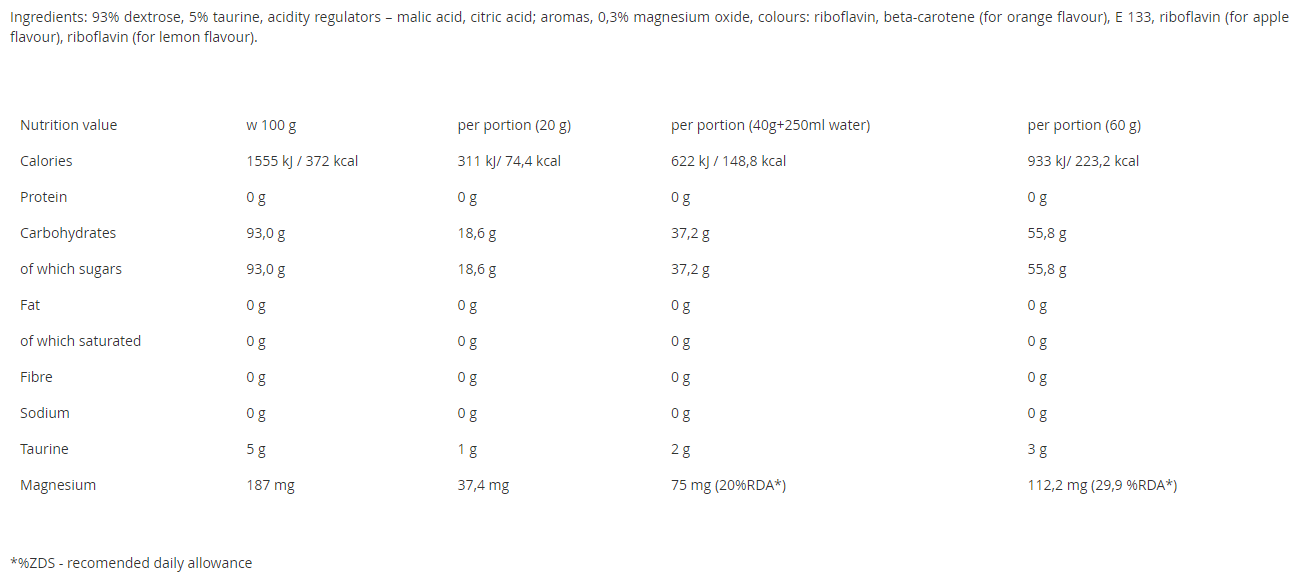 Nutrition Information