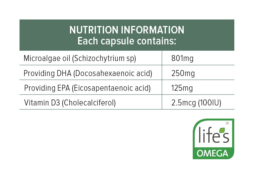 Nutrition Information