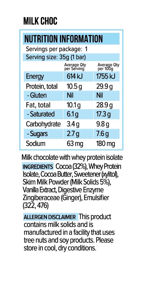 Nutrition Information