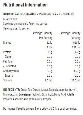 Nutrition Information