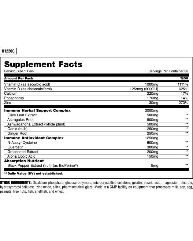 Nutrition Facts For Universal Animal Pak Immune