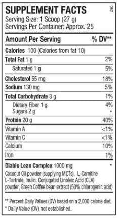 Nutrition Information