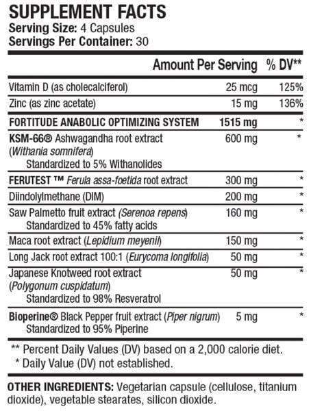 Nutrition Information