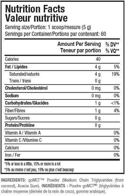 Nutrition Information