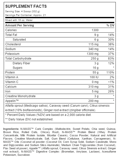 Nutrition Information