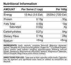 Nutrition Information