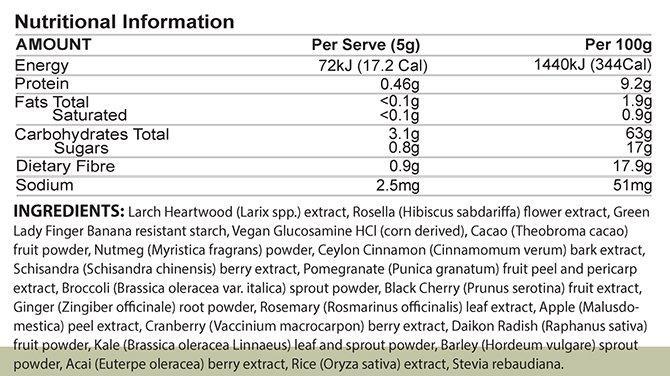 Nutrition Information