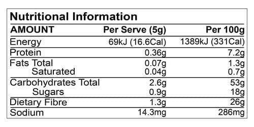 Nutrition Information