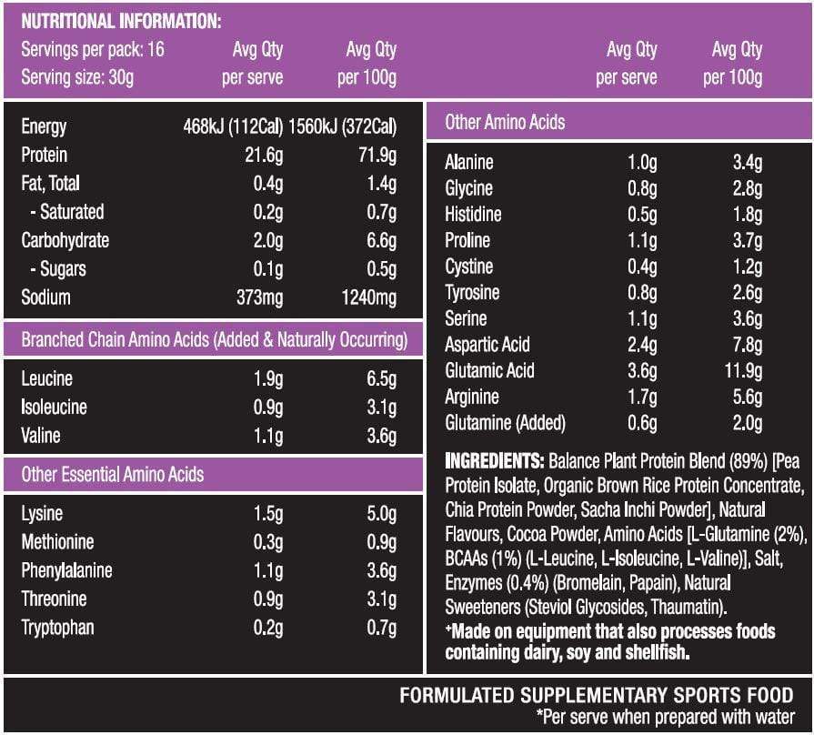 Nutrition Information