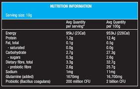 Nutrition Information