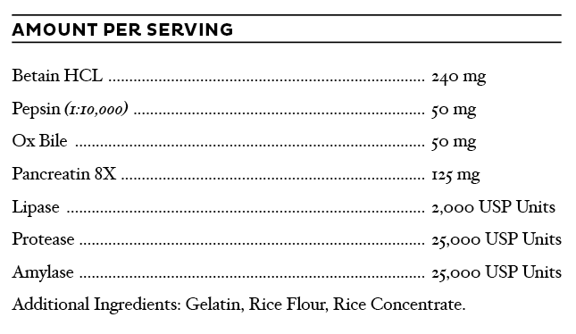 Nutrition Information