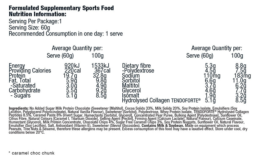 Nutrition Information