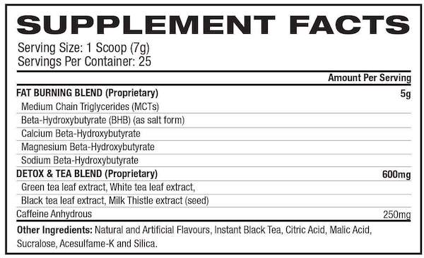 Nutrition Information