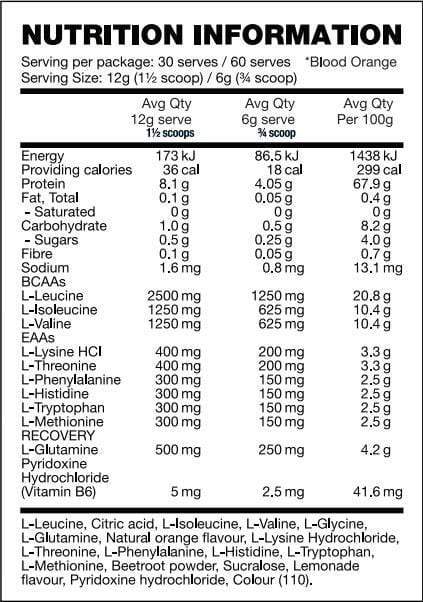 Nutrition Information