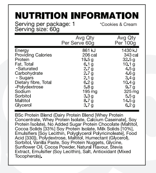 Nutrition Information