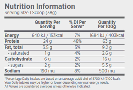 Nutrition Information