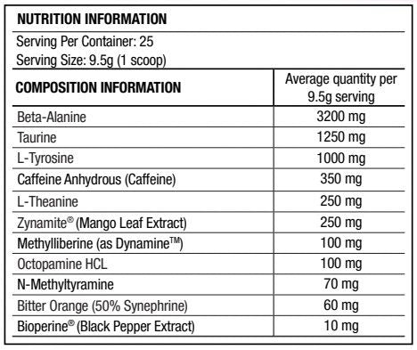 Nutrition Information