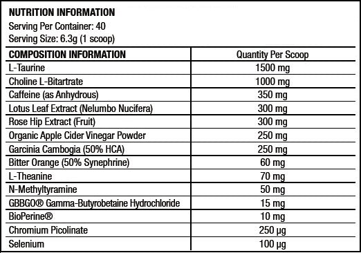 Nutrition Information