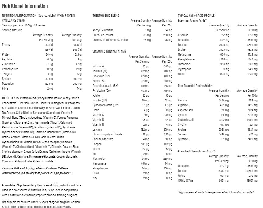 Nutrition Information