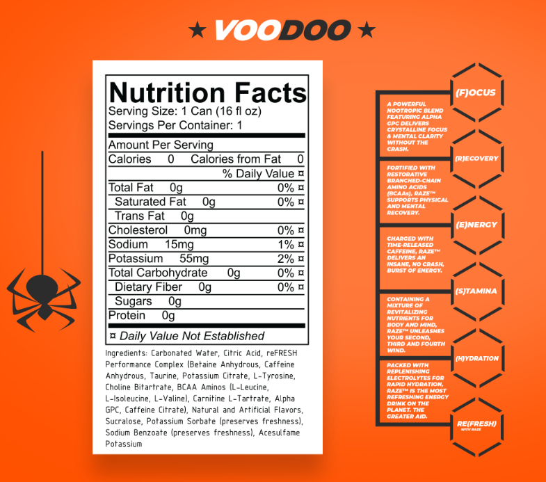 Nutrition Information