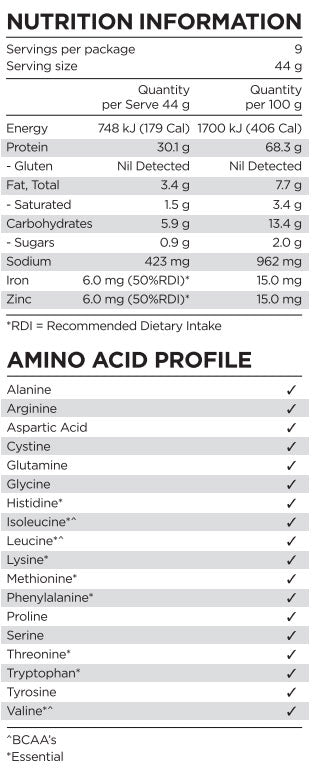 Nutrition Information