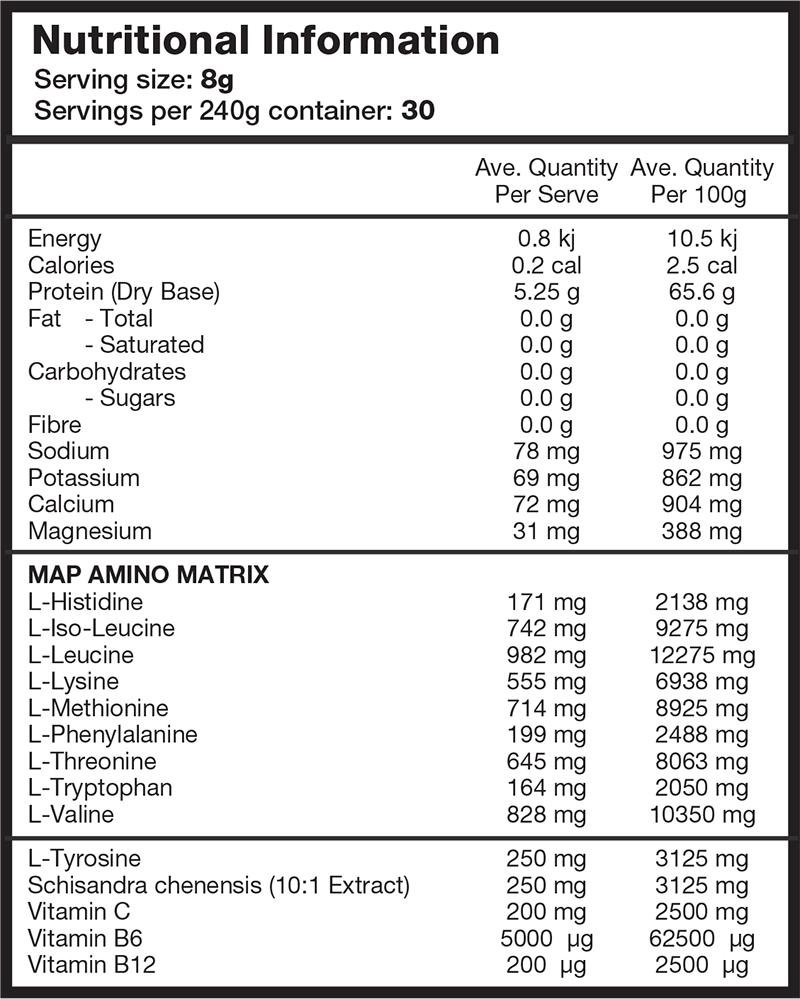 Nutrition Information