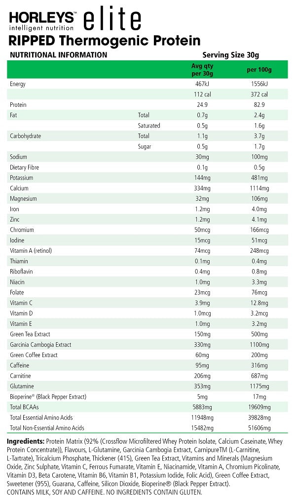 Nutrition Information