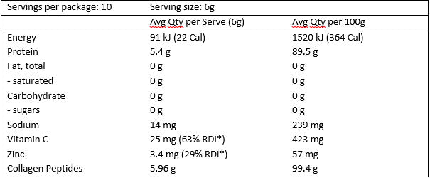 Nutrition Information