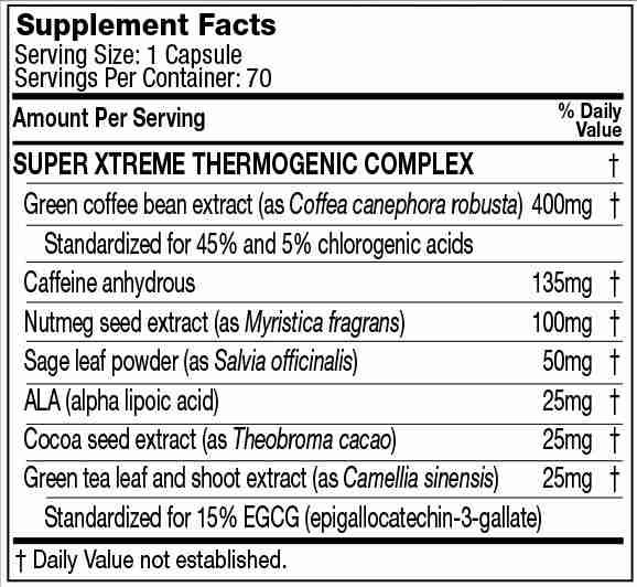 Nutrition Information