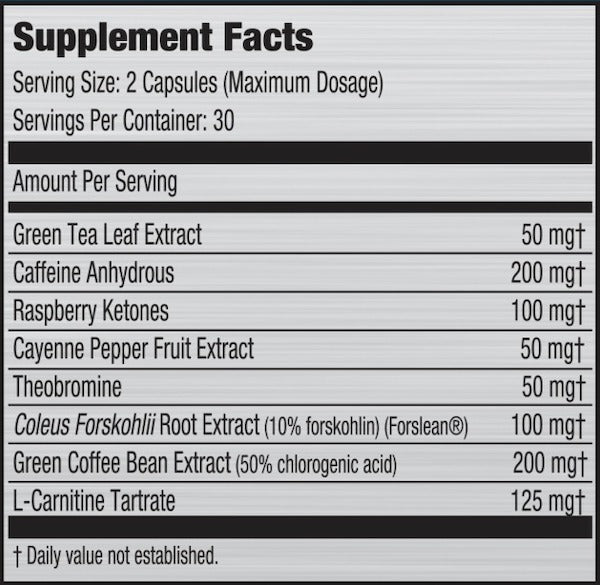 Nutrition Information