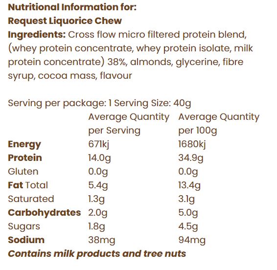 Nutrition Information