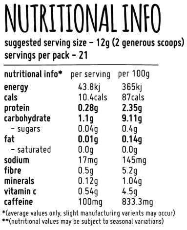 Nutrition Information