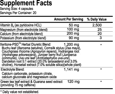 Nutrition Information