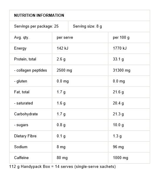 Nutrition Information