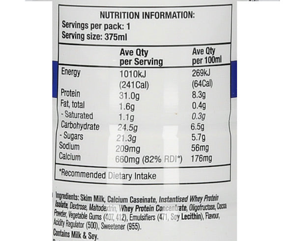 Nutrition Information