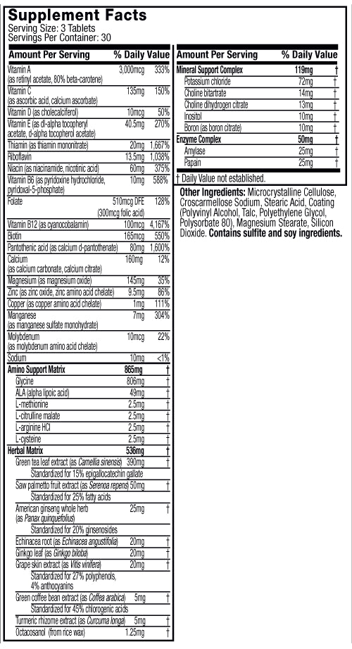 Nutrition Information