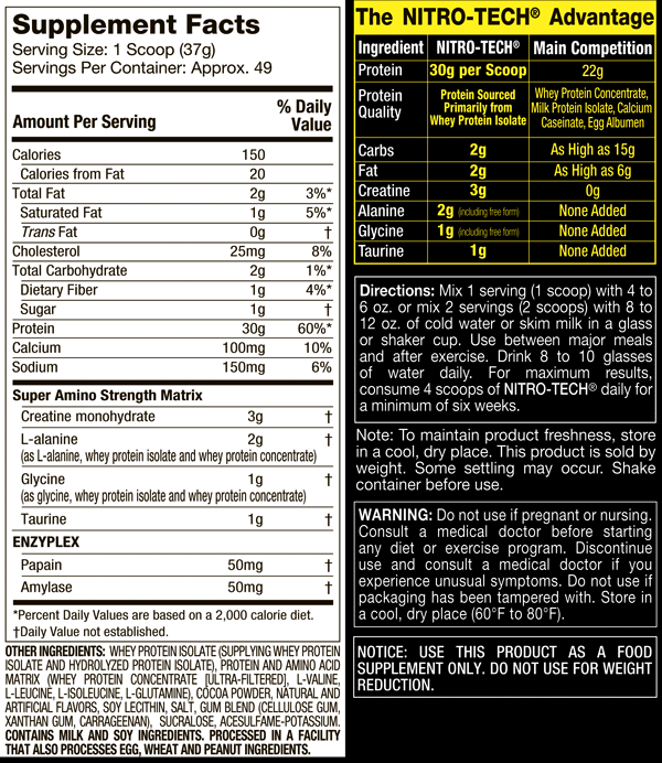 Nutrition Information