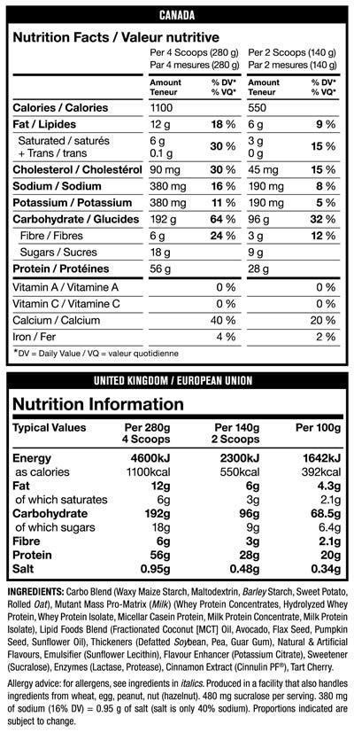 Nutrition Information