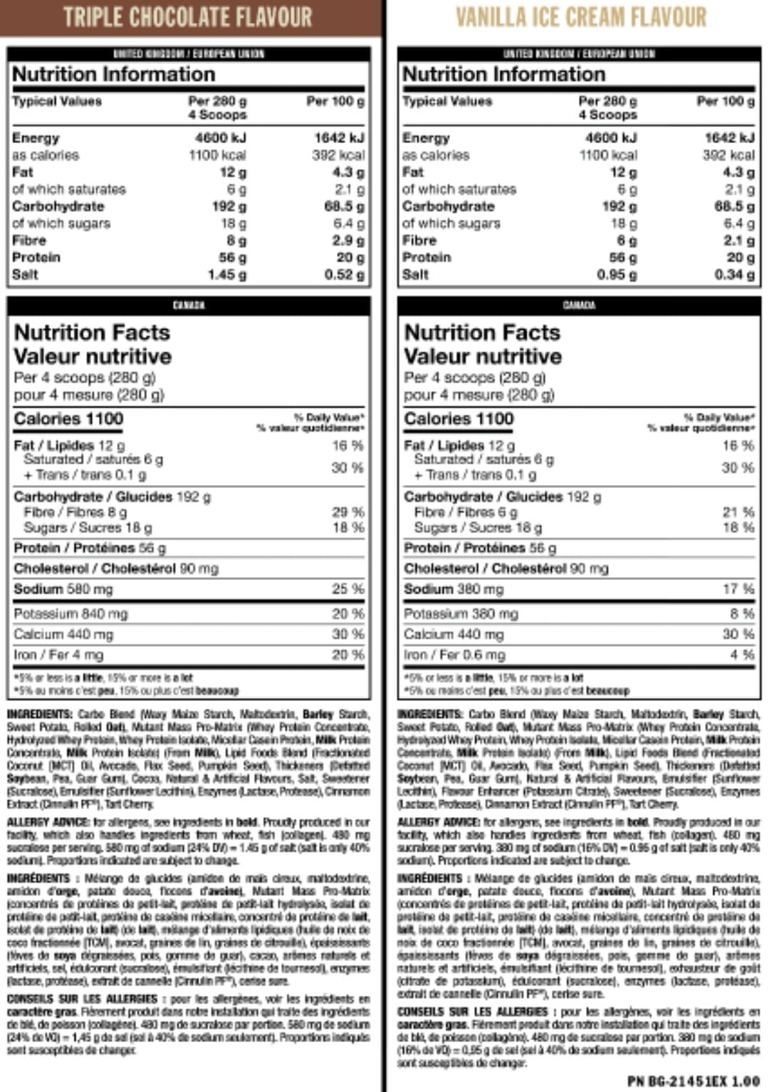 Nutrition Information